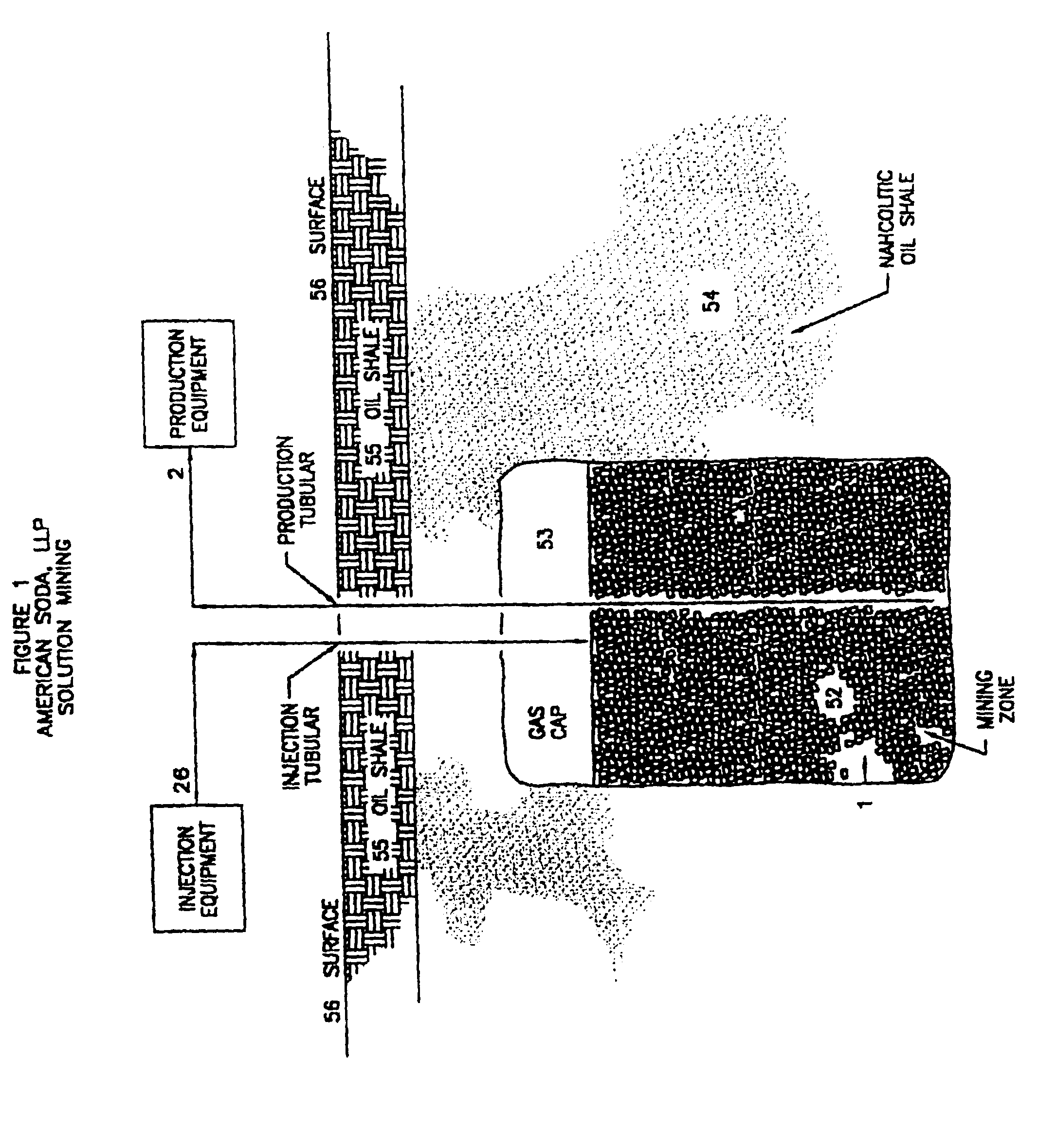 Sodium carbonate and sodium bicarbonate production from nahcolitic oil shale