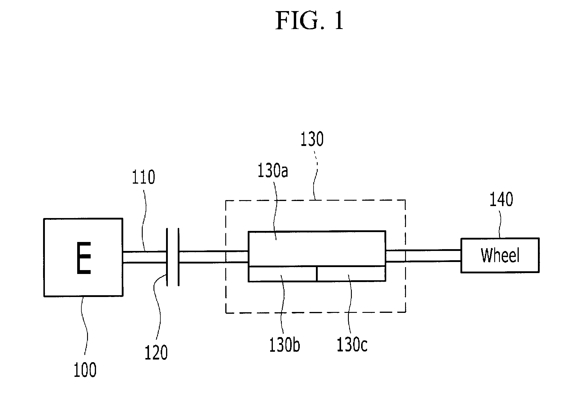 Clutch control method