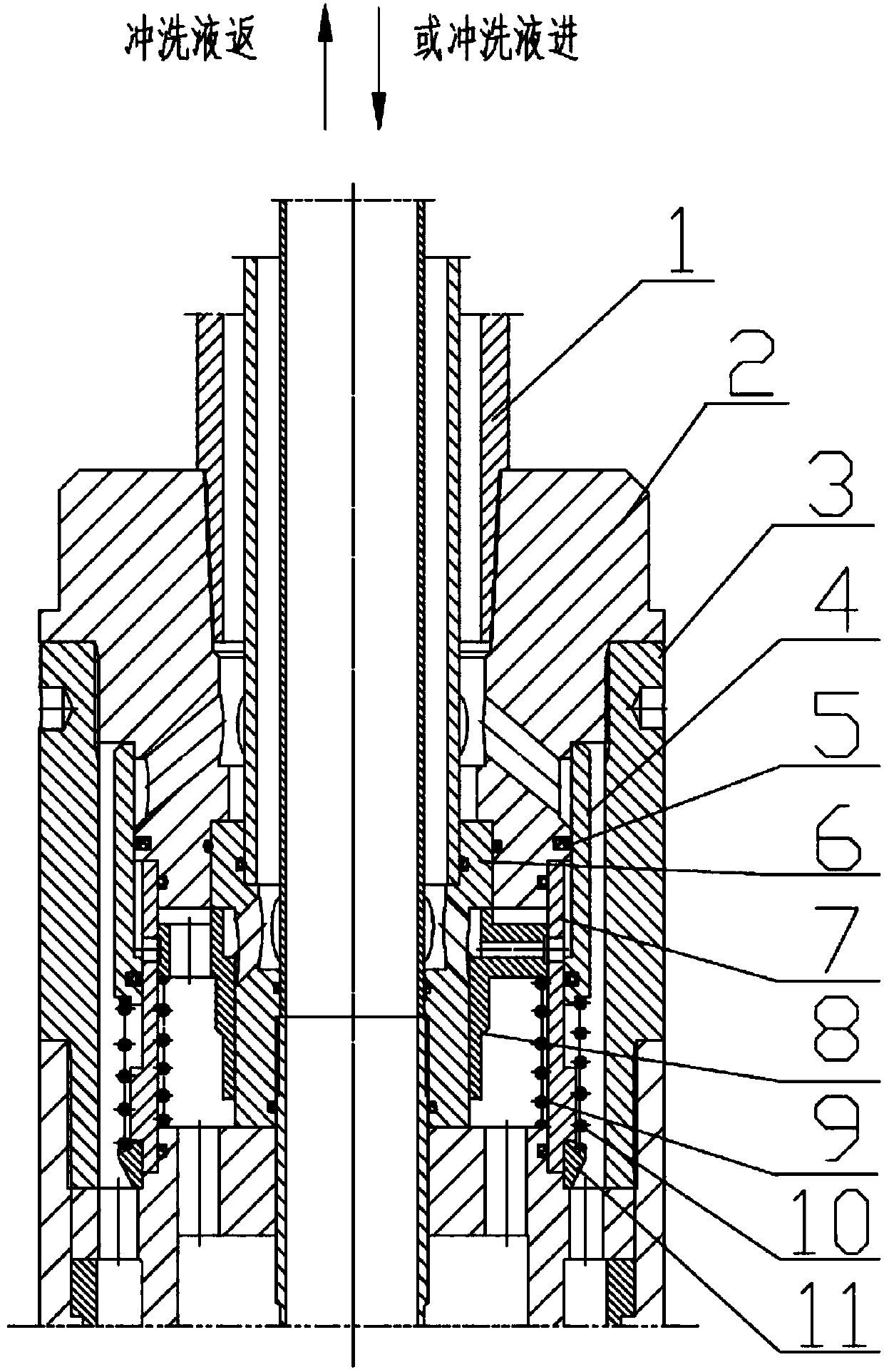 Closed-type direct-reversed circulation impactor