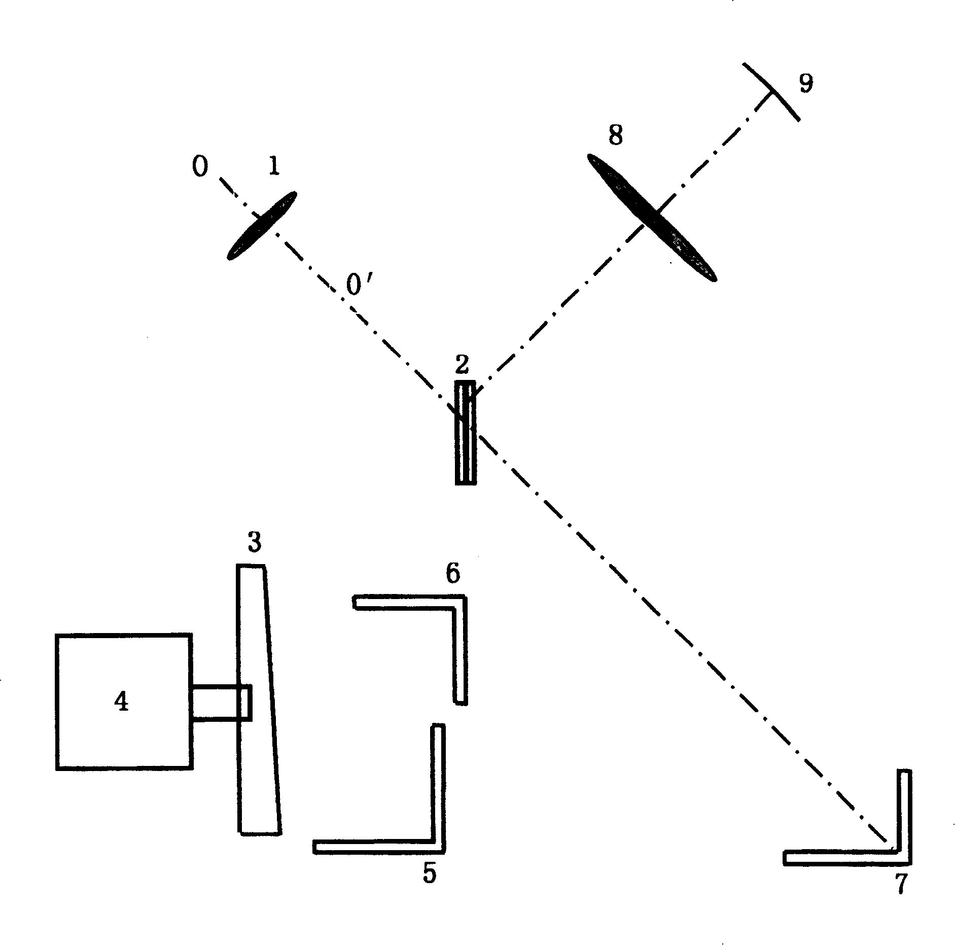 Imaging method for high stablility interference imaging spectral instrument and spetral instrument for realizing said method