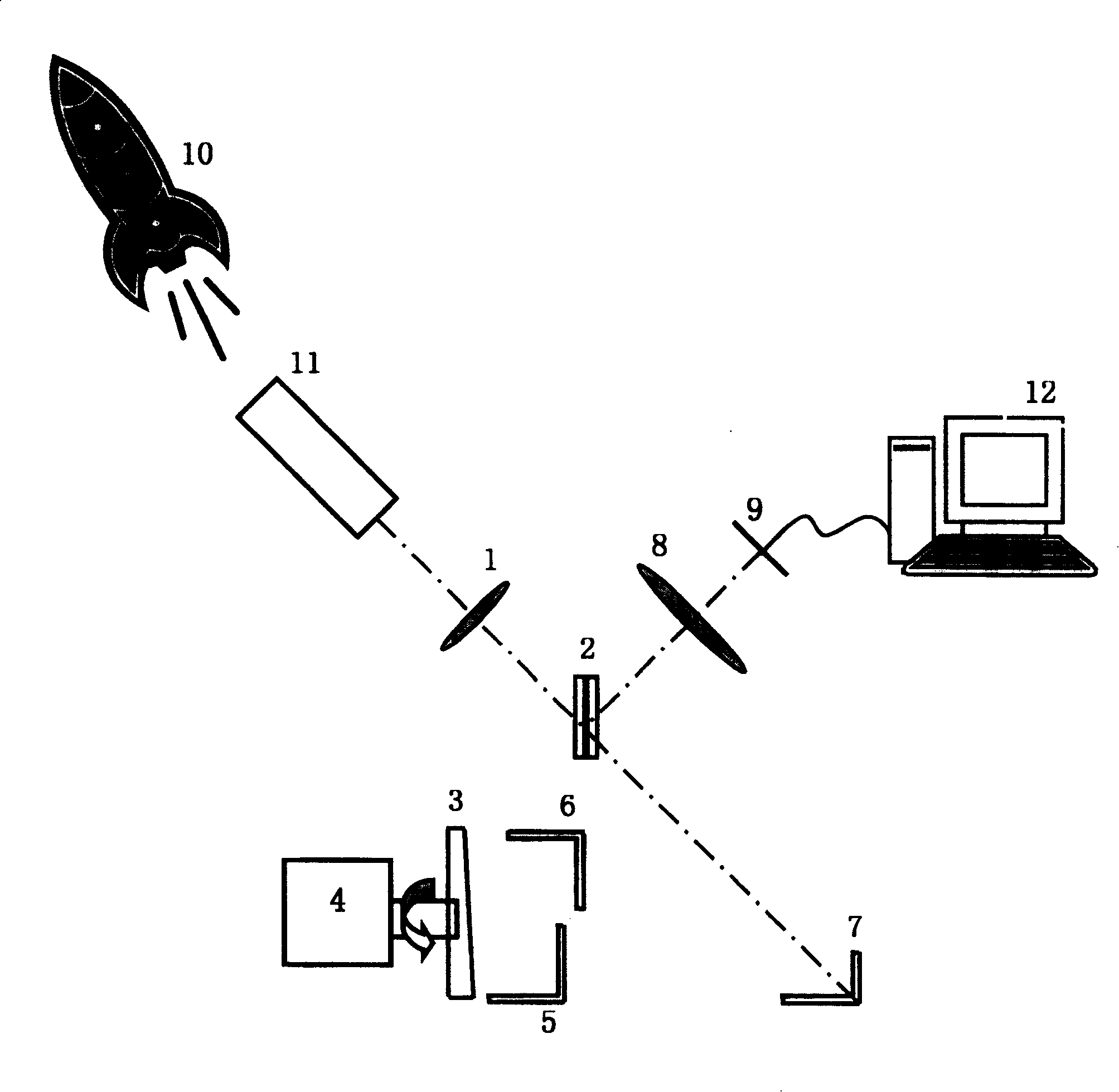 Imaging method for high stablility interference imaging spectral instrument and spetral instrument for realizing said method