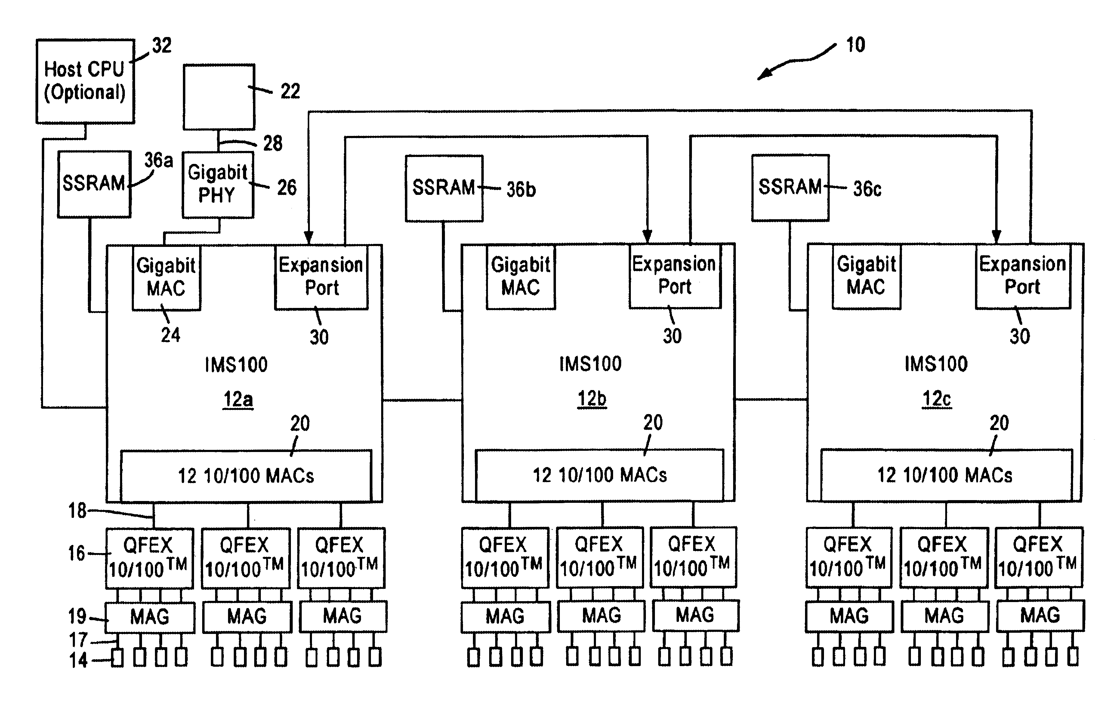 Method and apparatus for support of tagging and untagging per VLAN per port