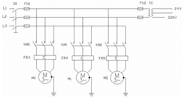 Automatic fruit-picking and leave-removing device