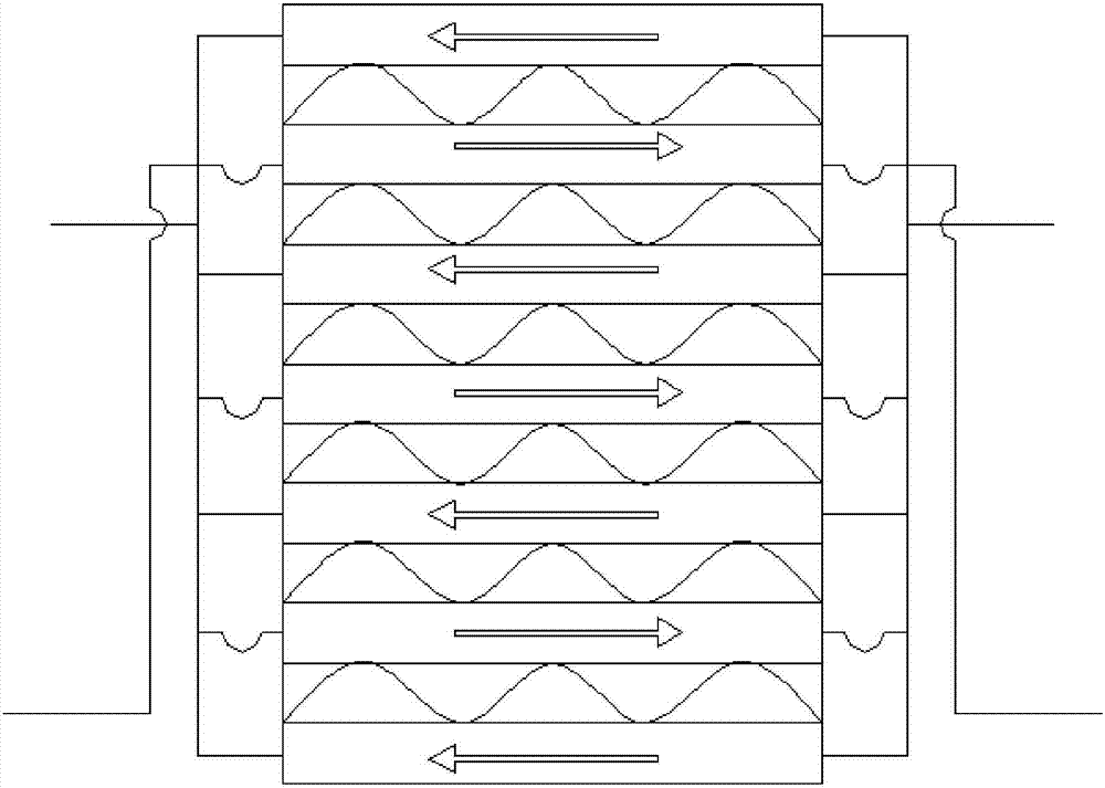 Novel LNG (Liquefied Natural Gas) cold energy recycling method and device