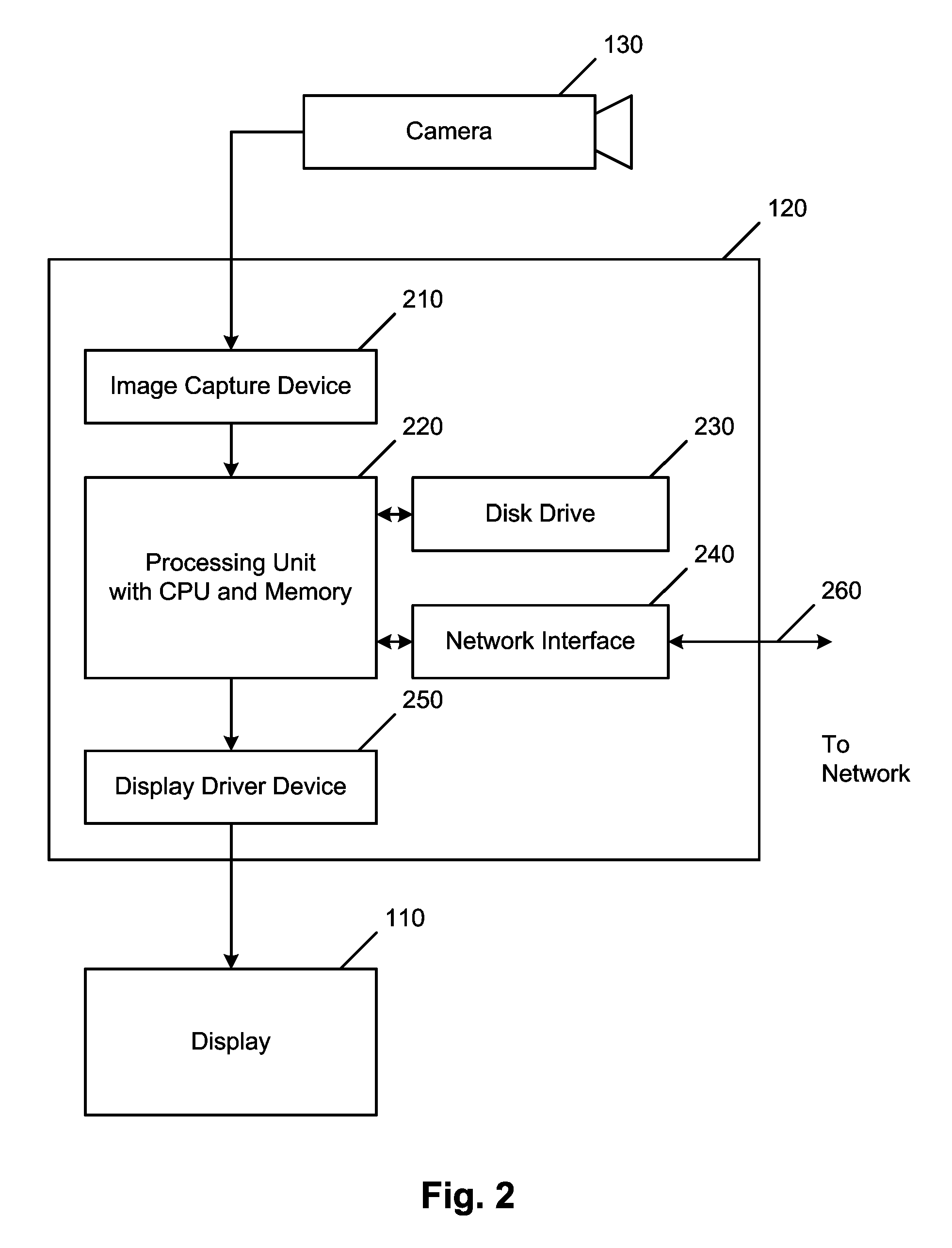 Profile-based messaging apparatus and method