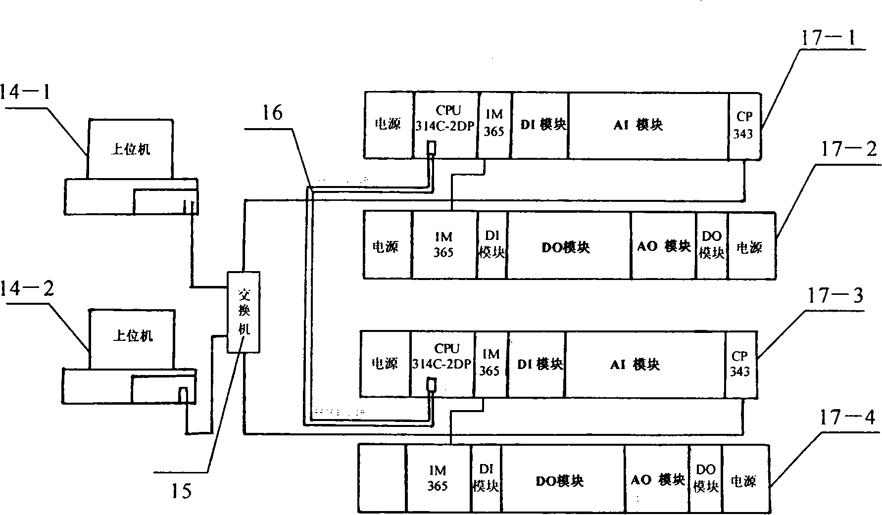 Automatic control system of glue-extracting working procedure in gelatine production course