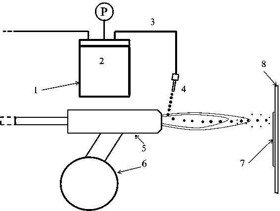 Method for preparing coating with micro-nano composite structure through liquid plasma spraying