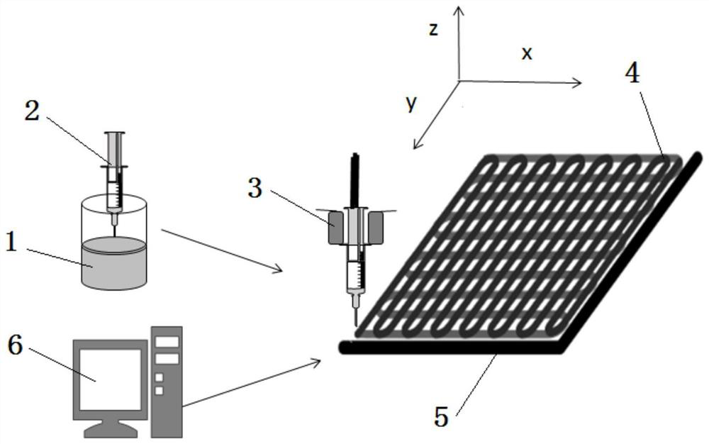 Preparation method of 3D-printable agar/polyacrylamide double hydrogen bond synergistic cross-linked high-toughness hydrogel