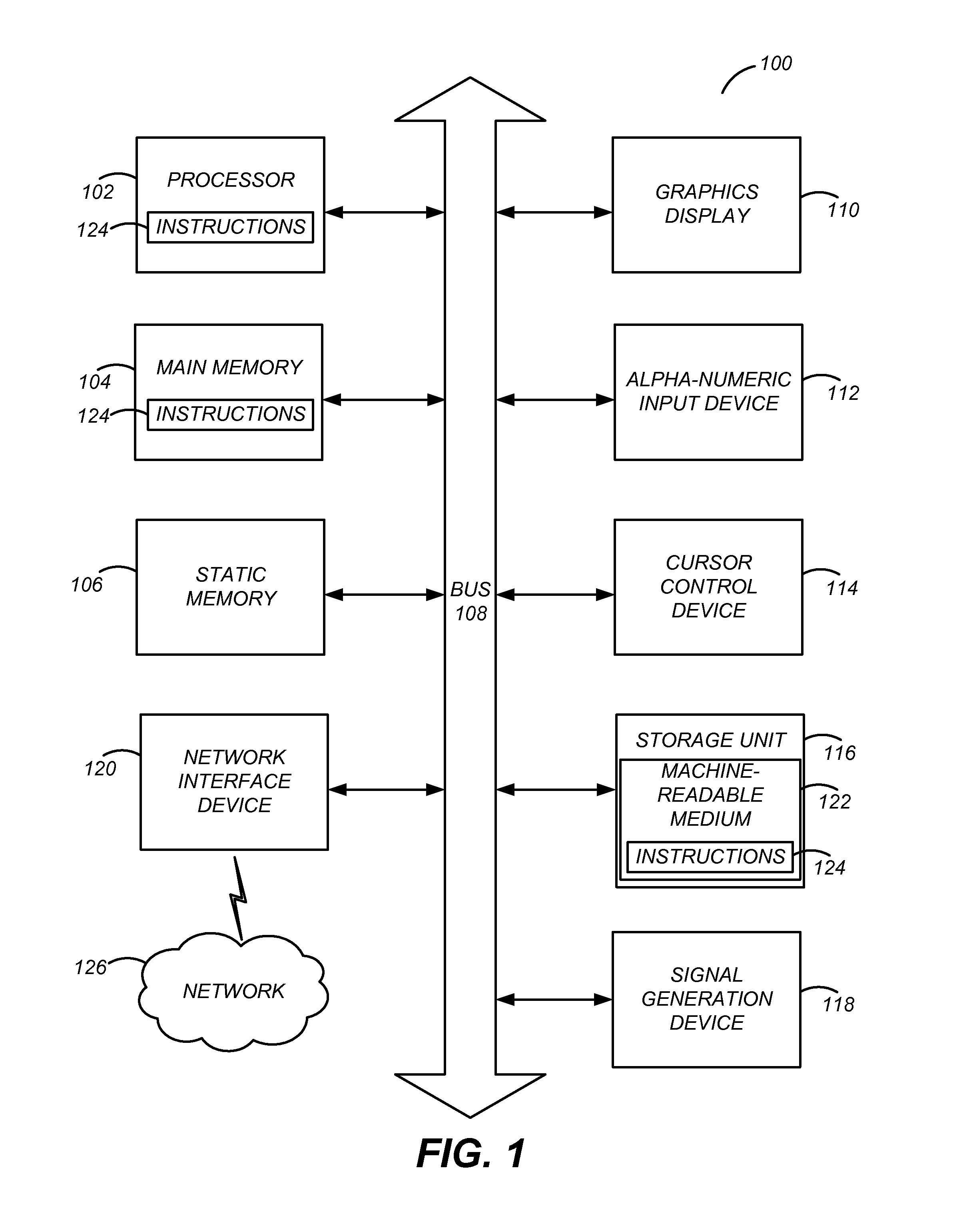 Direct Memory Interface Access in a Multi-Thread Safe System Level Modeling Simulation