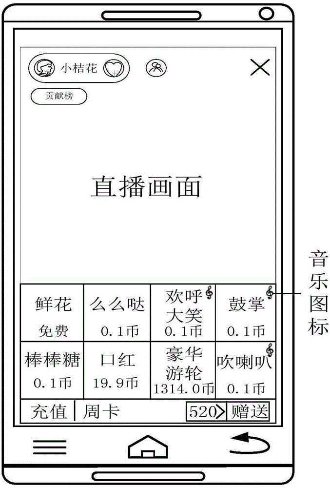 Method and system for presenting virtual gift