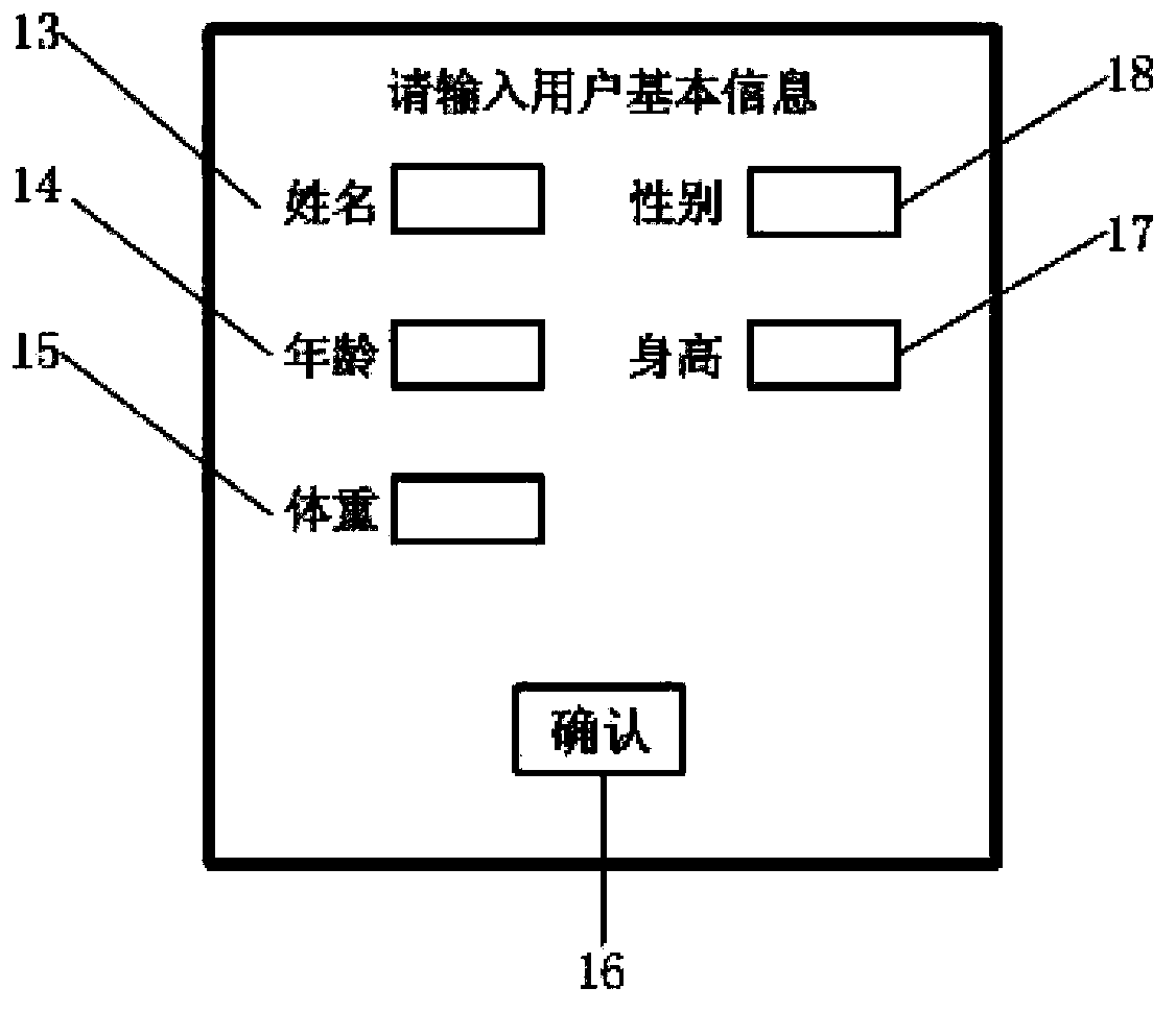 Wearable real-time monitoring and feedback alarm device and method for scissors gaits