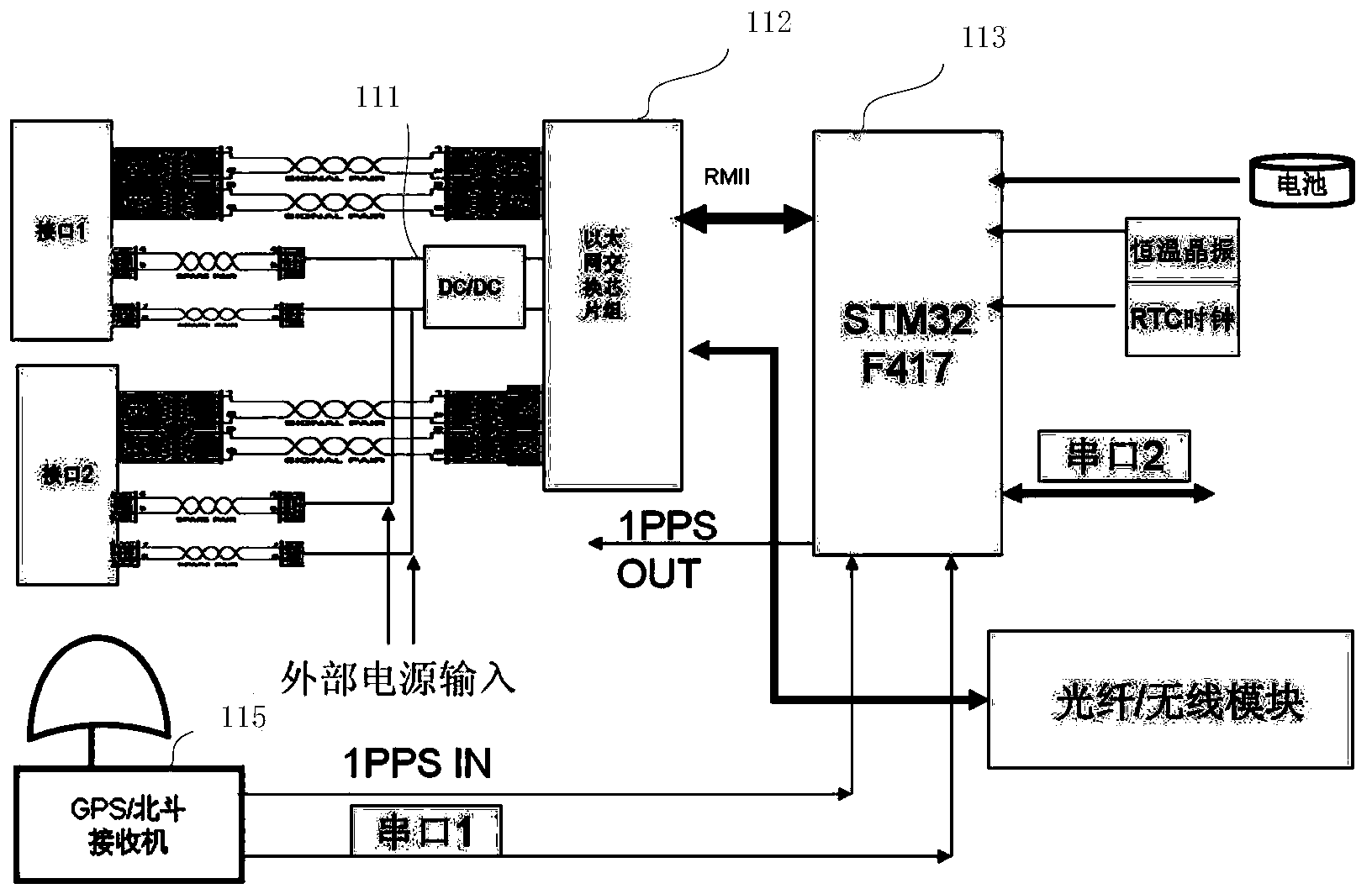 Cascaded synchronous large-scale data collecting system based on network and distributed type power supply