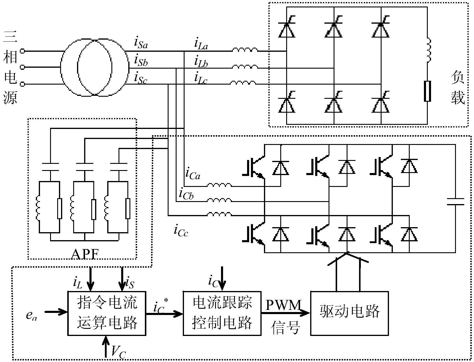 Active harmonic management device