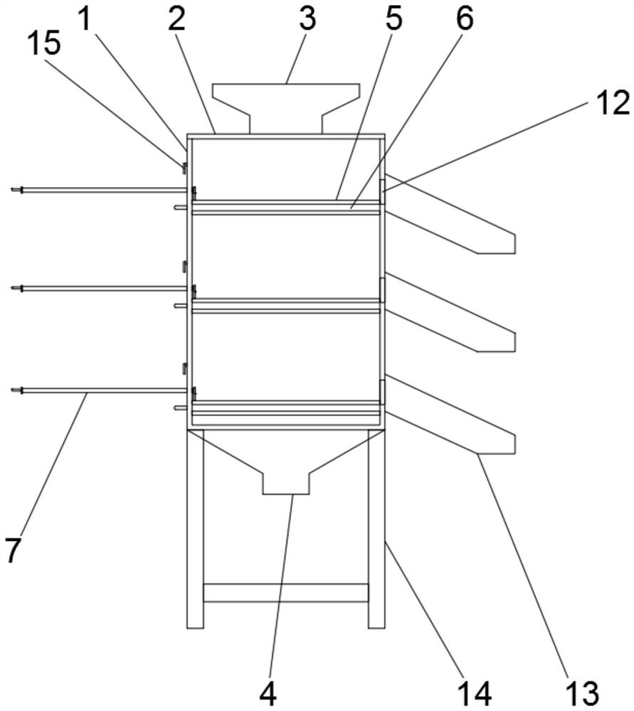 Convenient-to-mount non-ferrous metal waste screening device