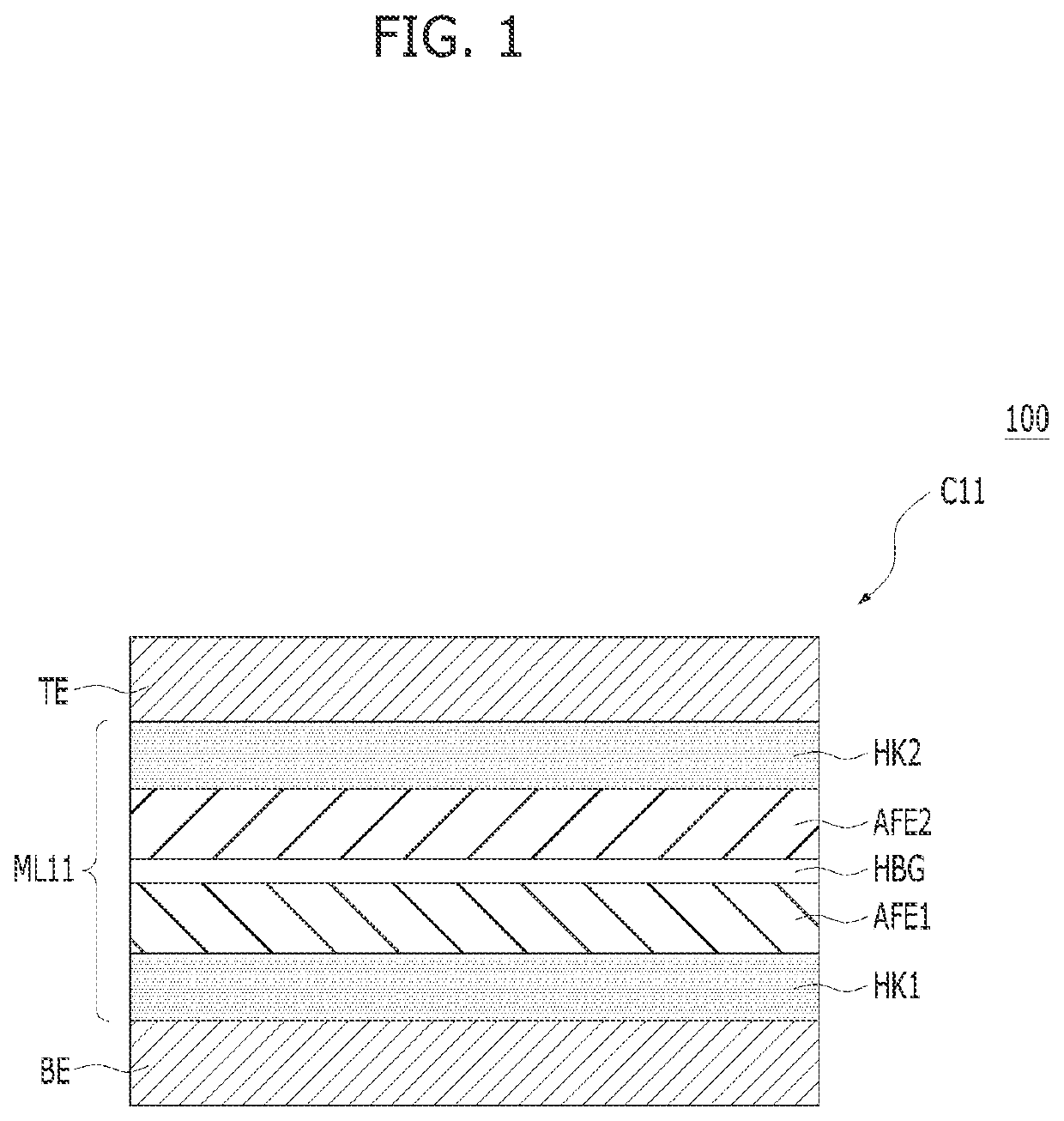 Semiconductor device