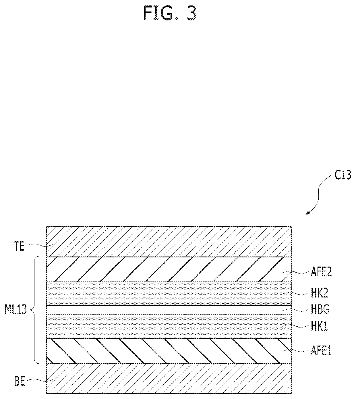 Semiconductor device