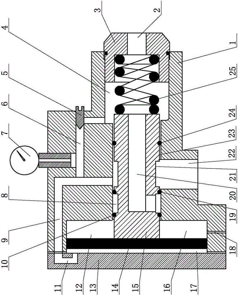 Automatic pneumatic dredging valve