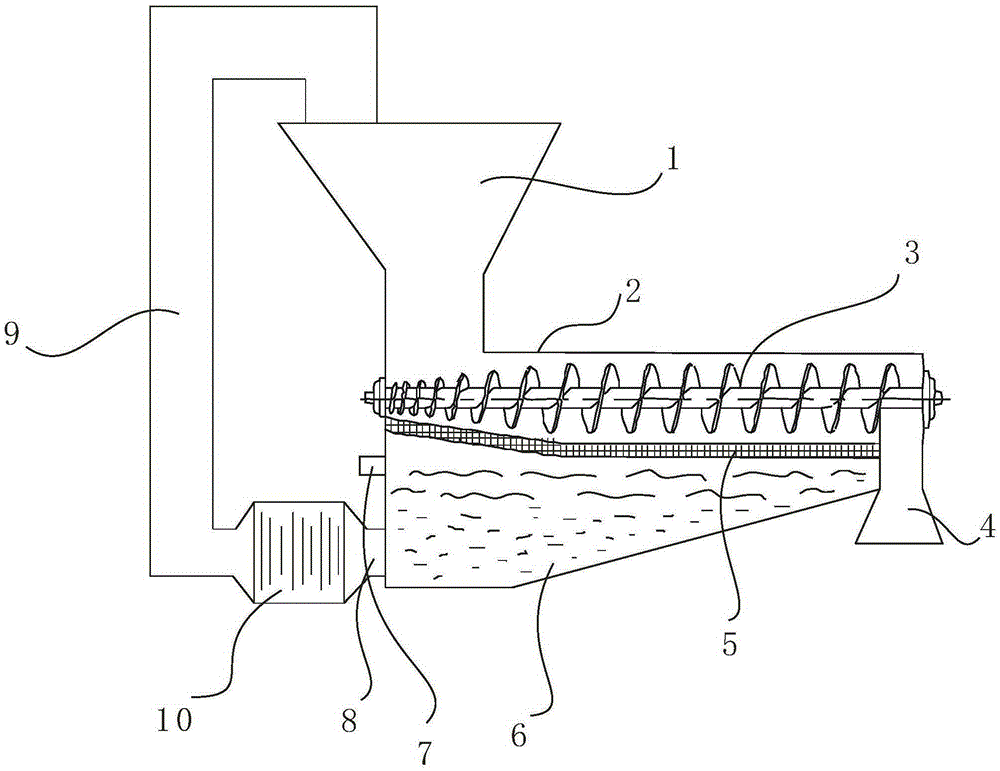 Coal slime spiral conveying screen dehydration continuous system