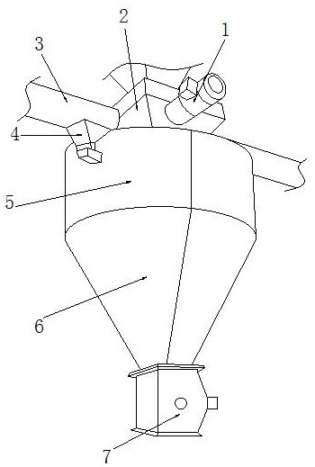 Batching device for new building material