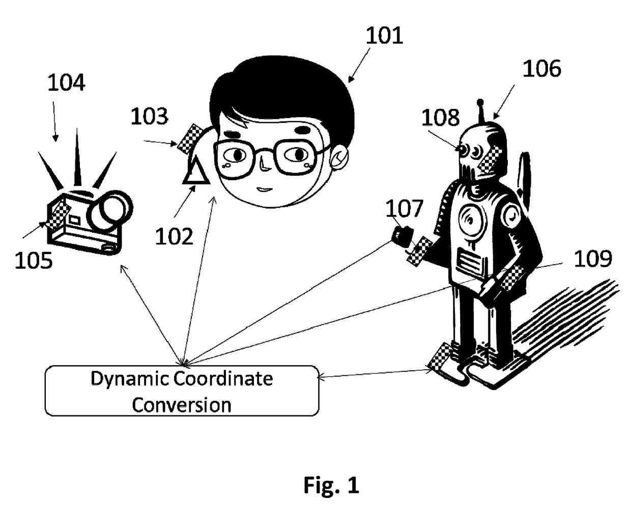 Dynamic Multi-Sensor and Multi-Robot Interface System