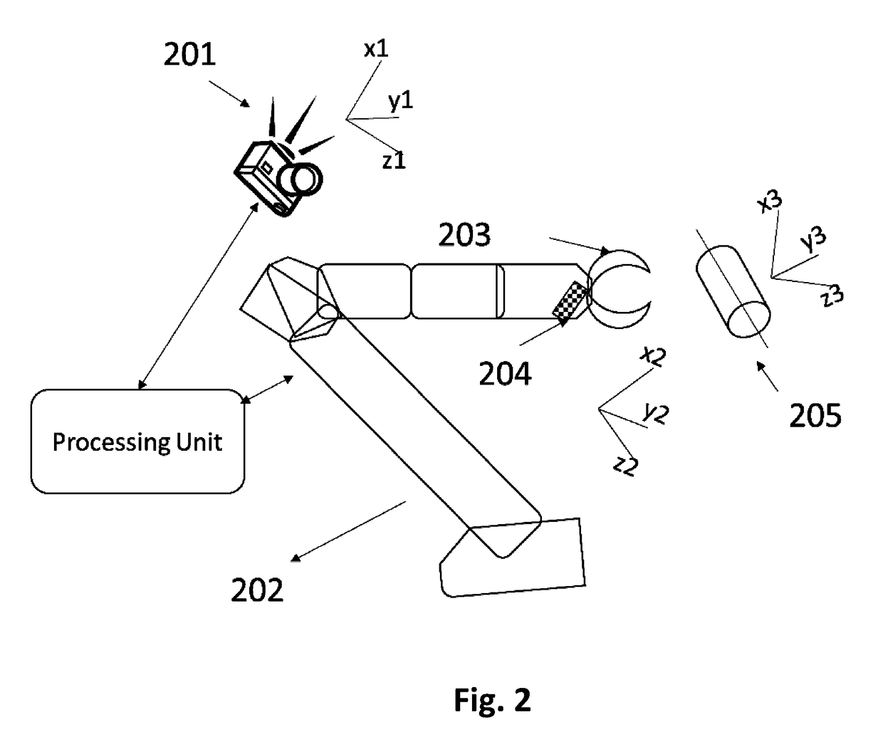 Dynamic Multi-Sensor and Multi-Robot Interface System