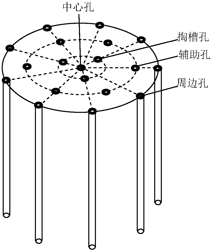 One-step blasting method for pile wells of ultra-high voltage transmission lines