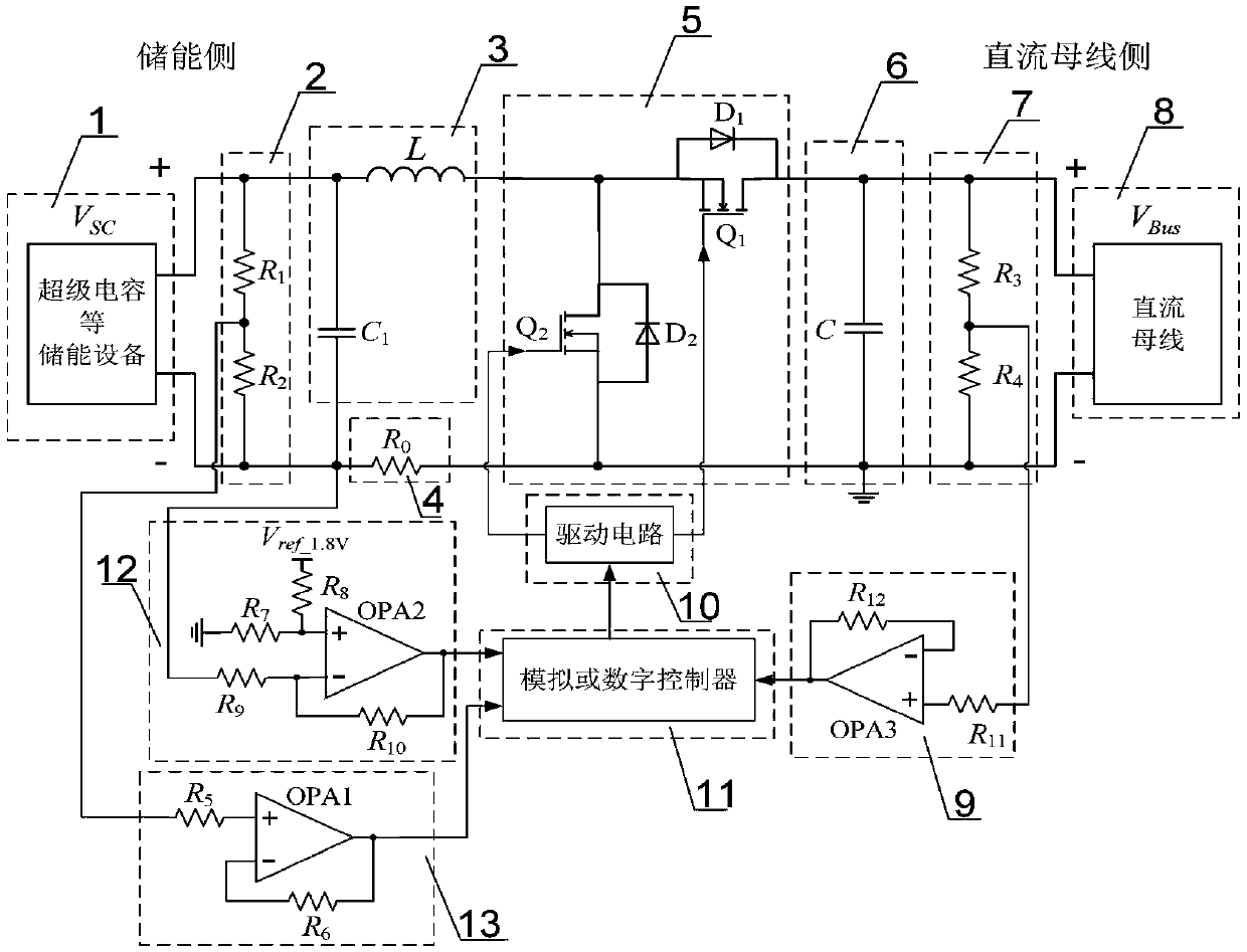 Double-port stable control method and circuit and bidirectional DC/DC power converter