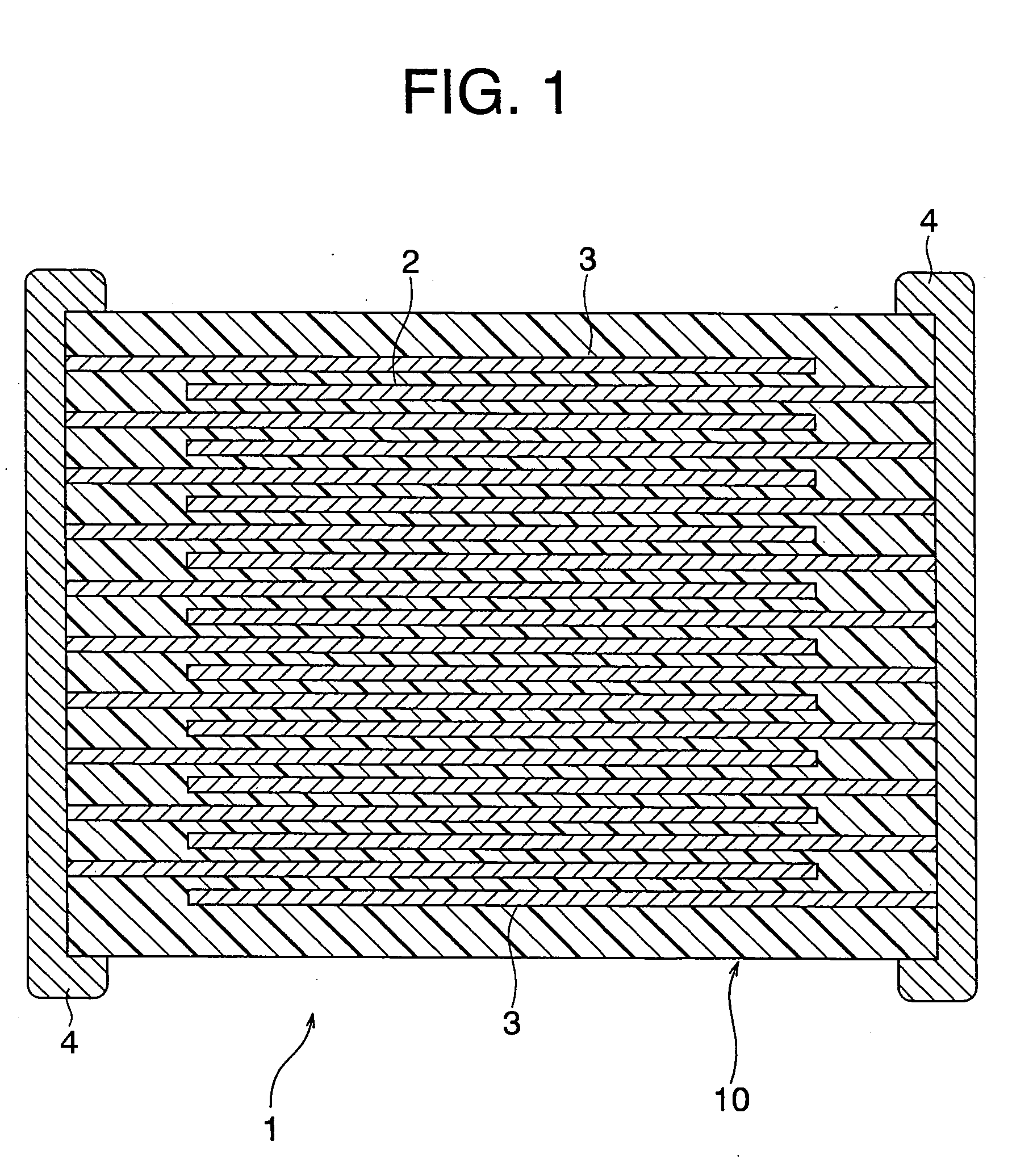 Dielectric ceramic compositions and electronic devices