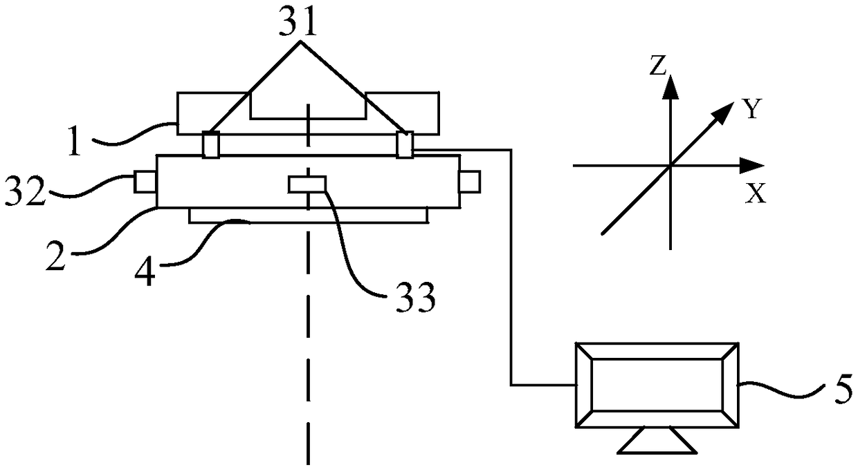 Optical fiber coating concentricity online adjusting device and optical fiber coating concentricity online monitoring and adjusting device