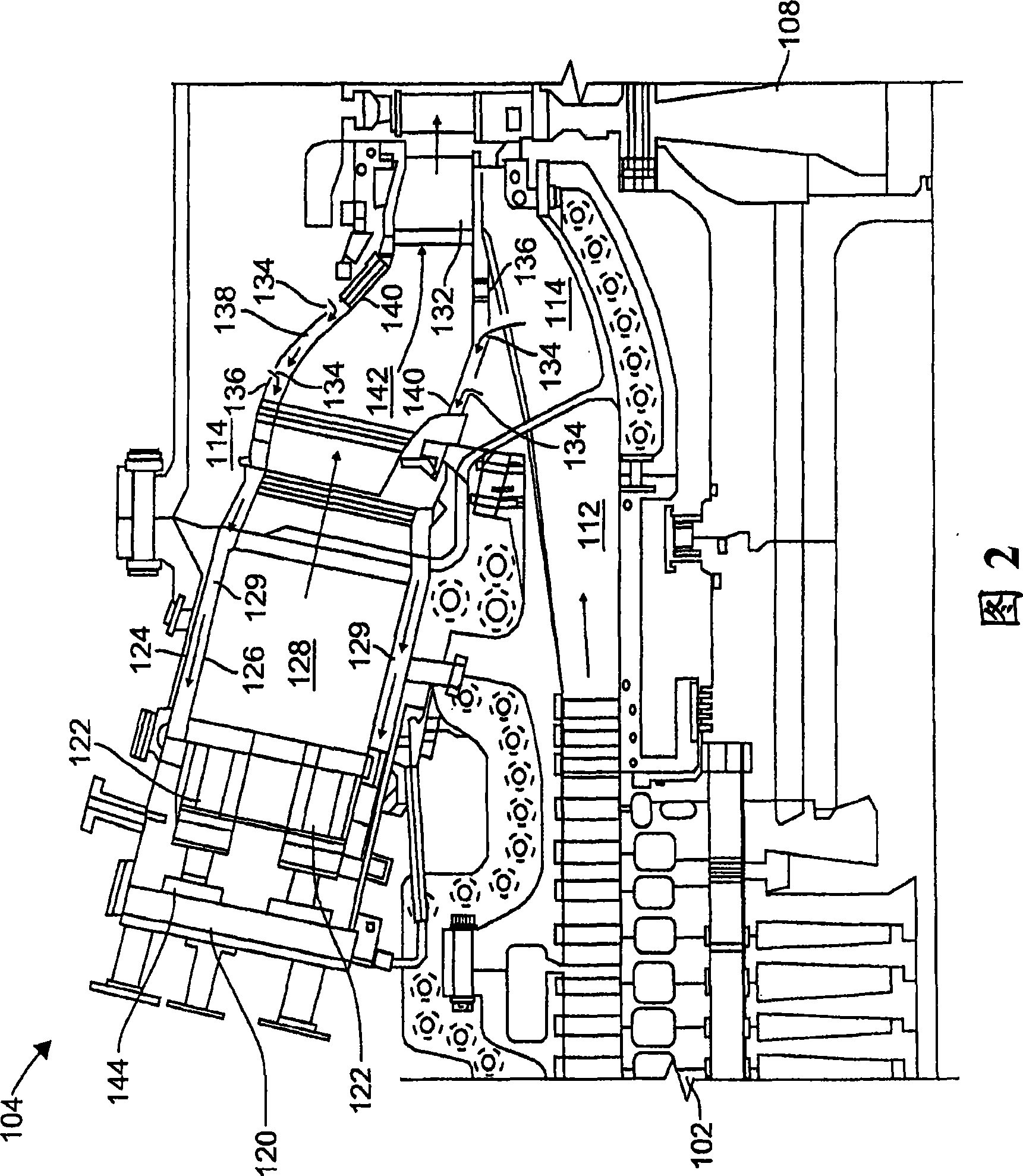 Method and system for controlling gas turbine