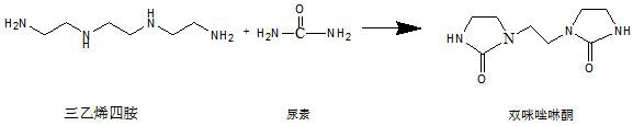 Novel synthesis method of 1, 4, 7, 10-tetraazacyclododecane