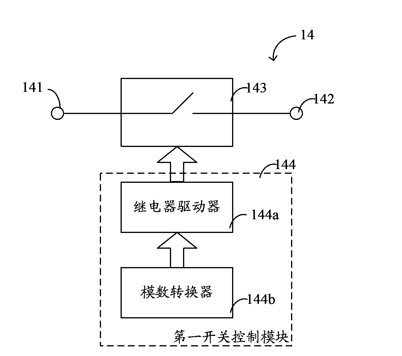 Sleep wake-up test device of vehicle-mounted system