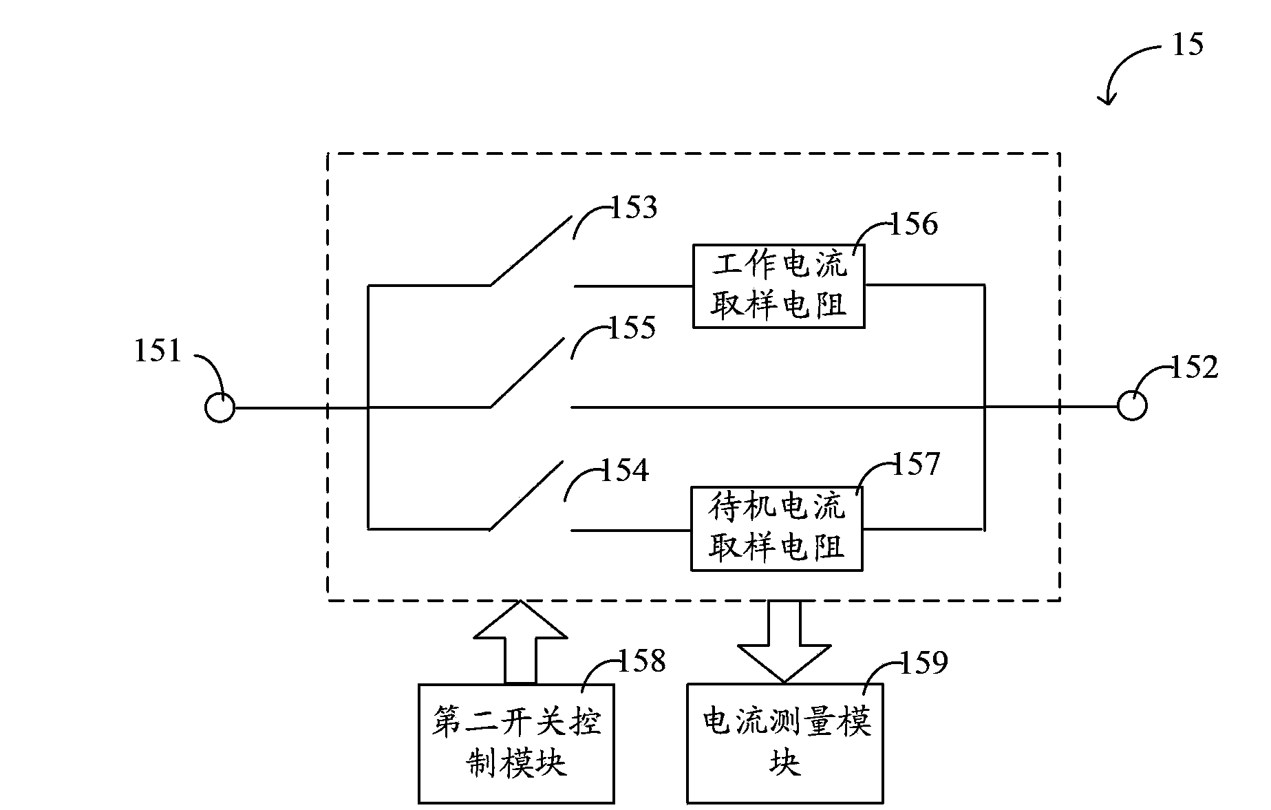 Sleep wake-up test device of vehicle-mounted system