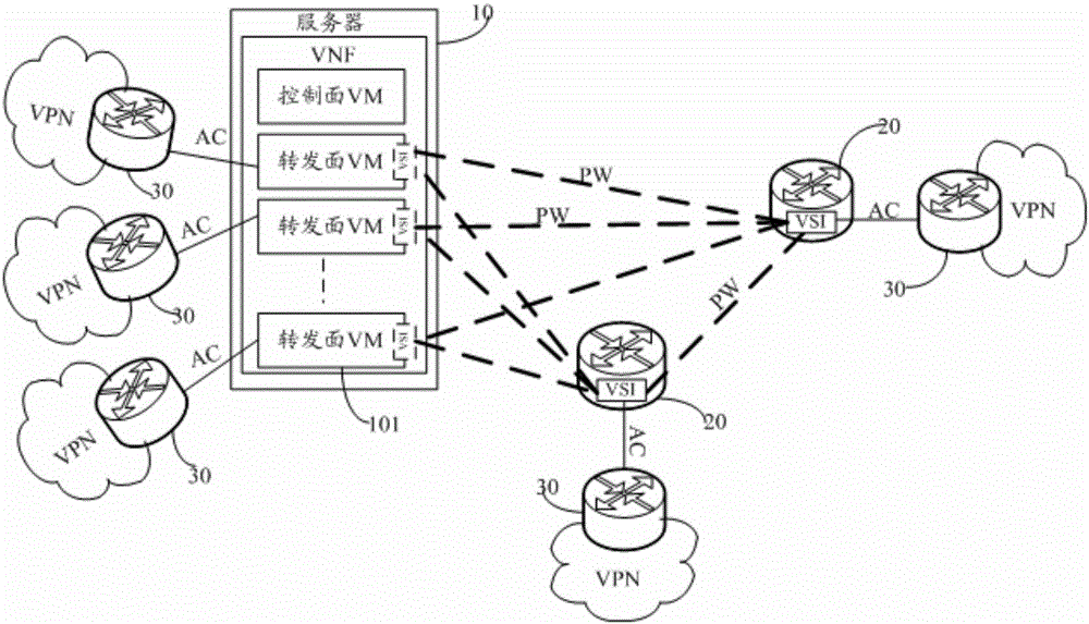 Virtual private LAN service (VPLS) message processing method and device