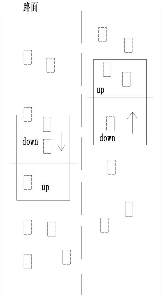 Road exit lane traffic flow overflow real-time detection method based on video analysis