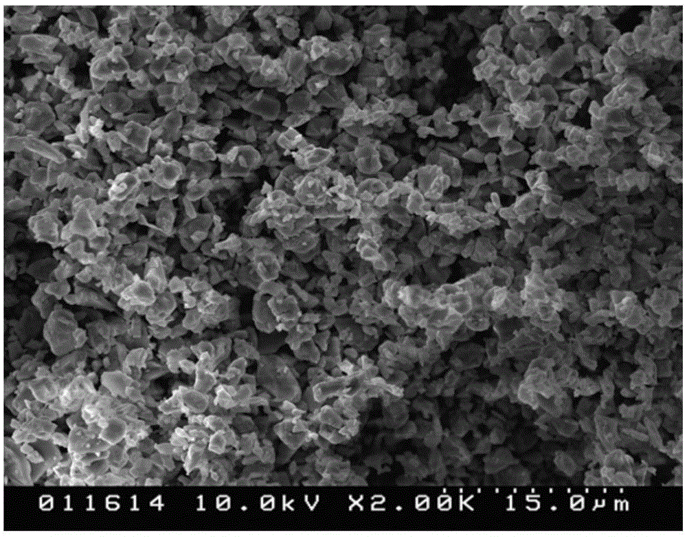 Fluorescent glass ceramic, preparation method of fluorescent glass ceramic and application of fluorescent glass ceramic in preparing laser light source