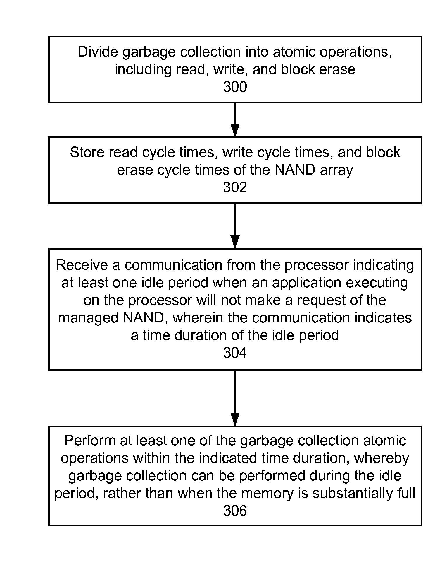 Demand-driven opportunistic garbage collection in memory components