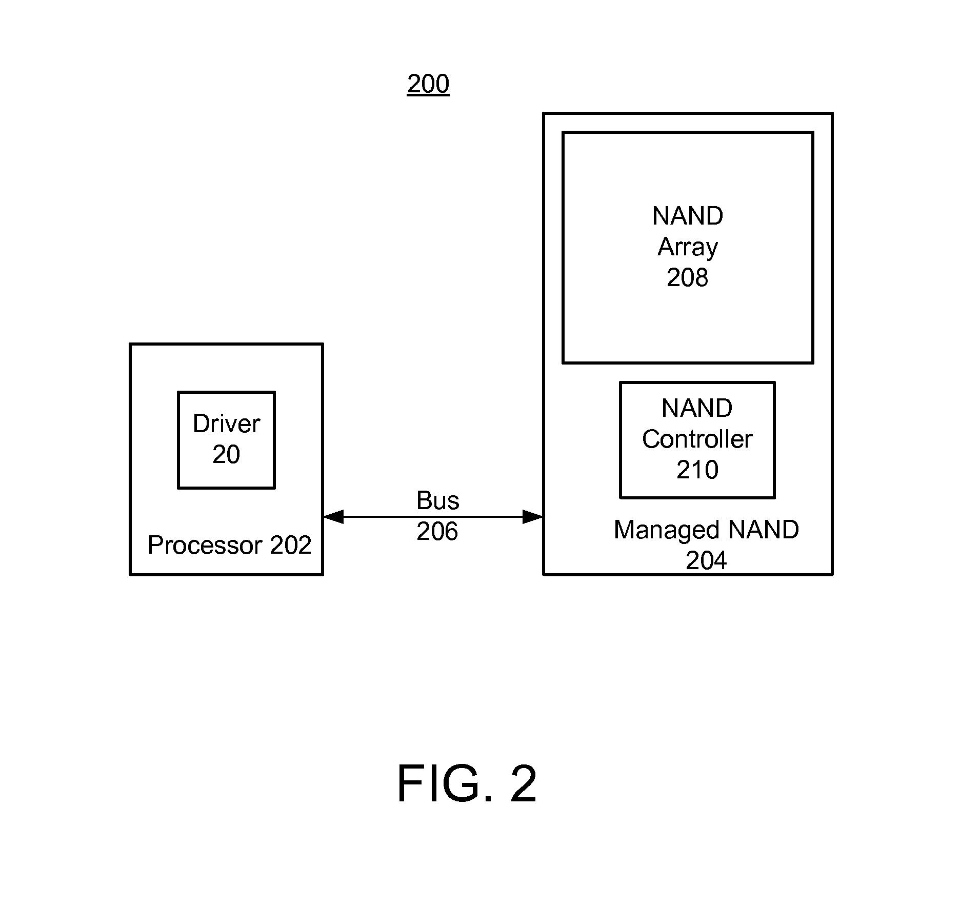 Demand-driven opportunistic garbage collection in memory components