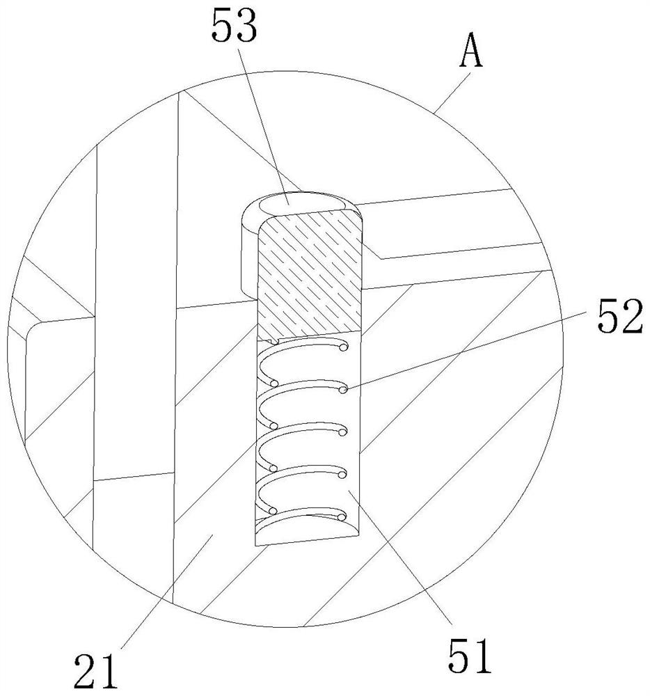 Multi-station injection molding mold