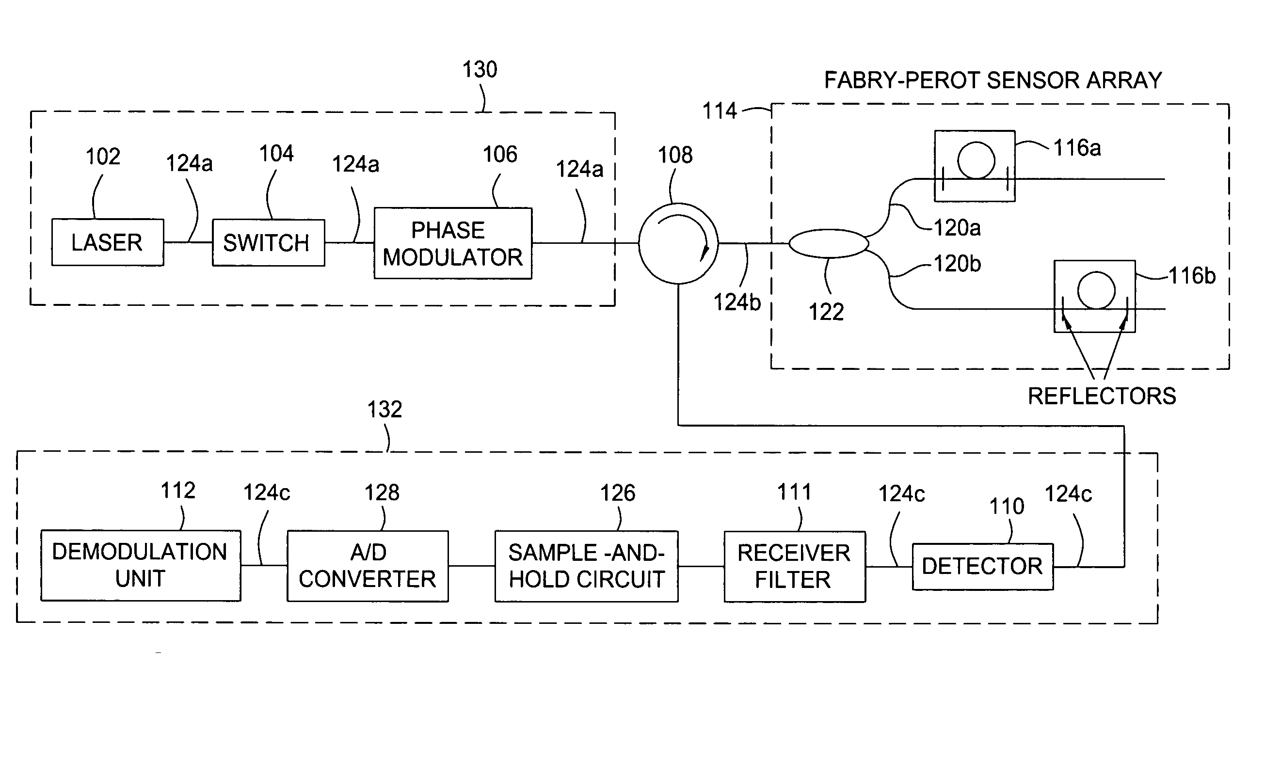 Method and apparatus for suppression of crosstalk and noise in time-division multiplexed interferometric sensor systems