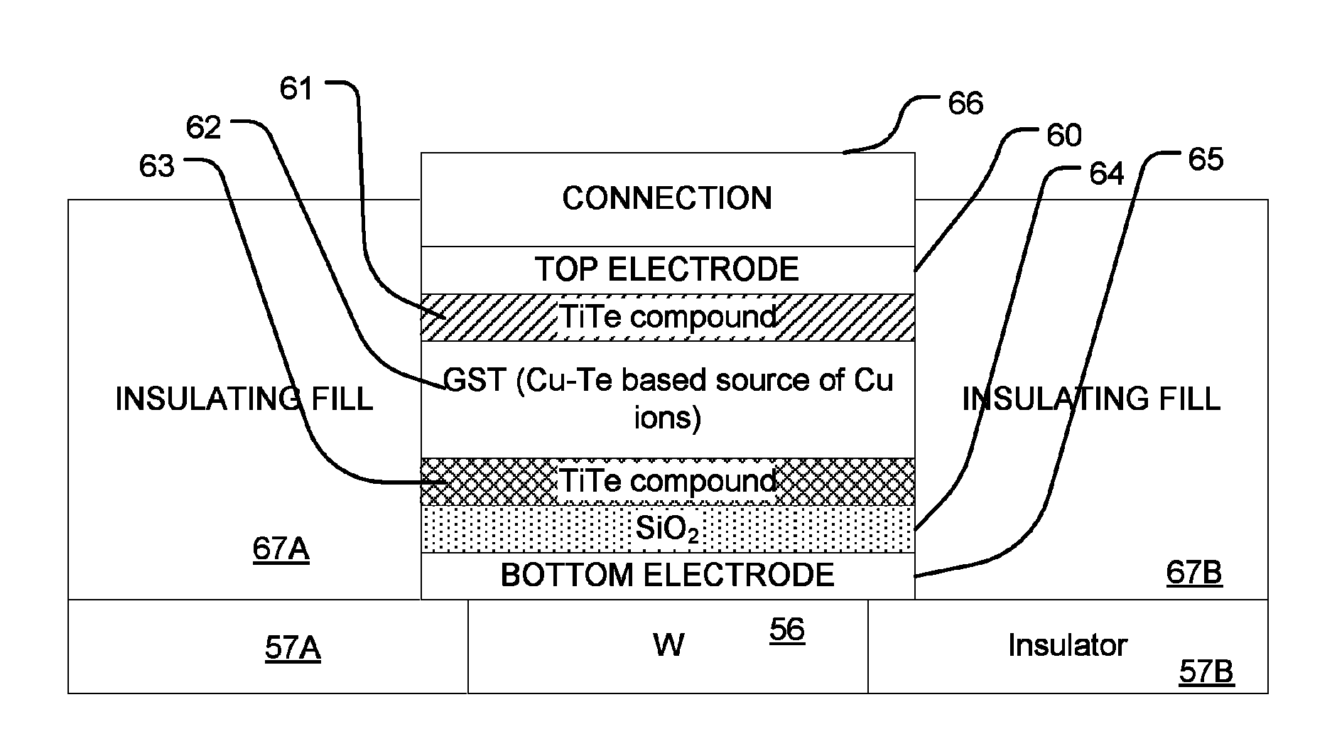 Programmable metallization cell with ion buffer layer