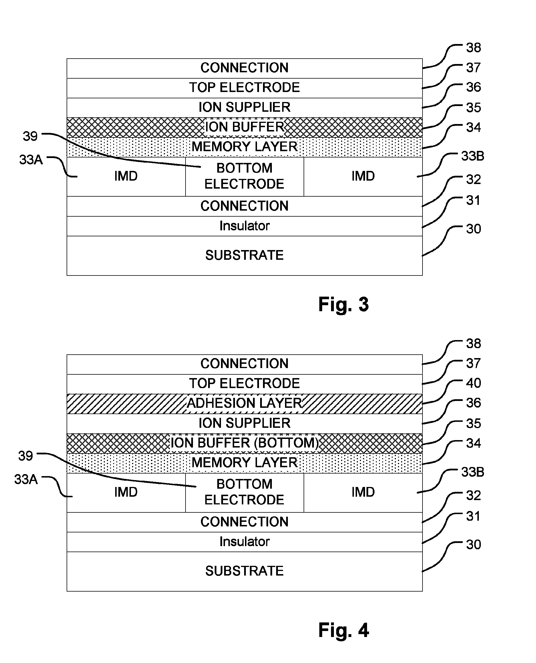 Programmable metallization cell with ion buffer layer