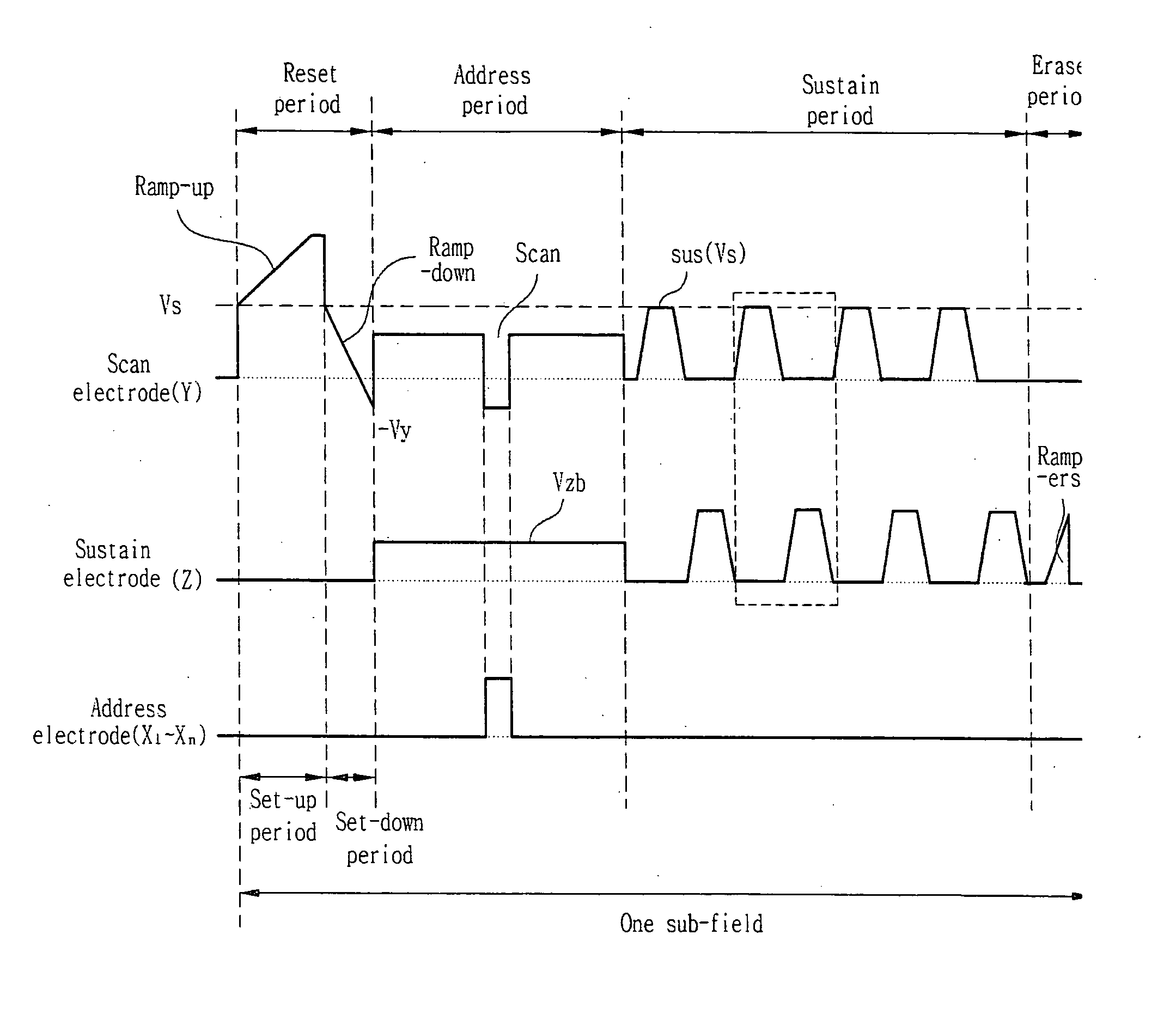 Plasma display apparatus and driving method thereof