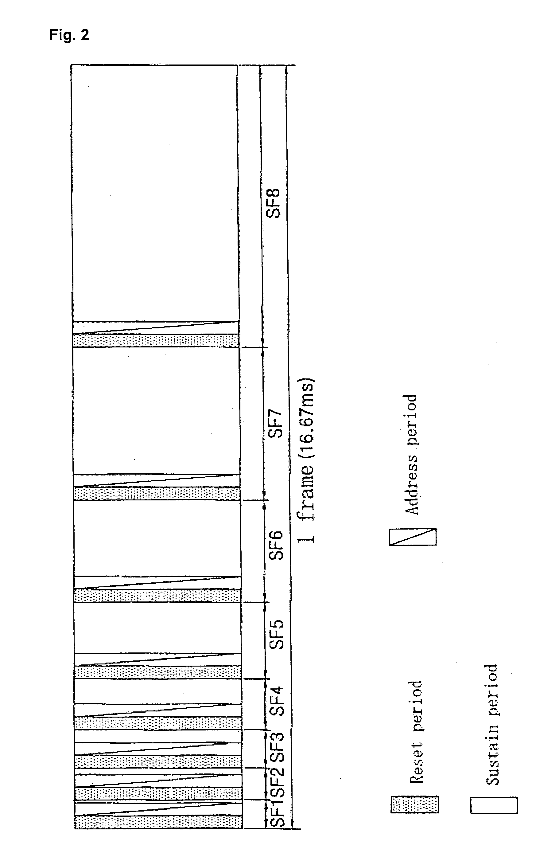 Plasma display apparatus and driving method thereof