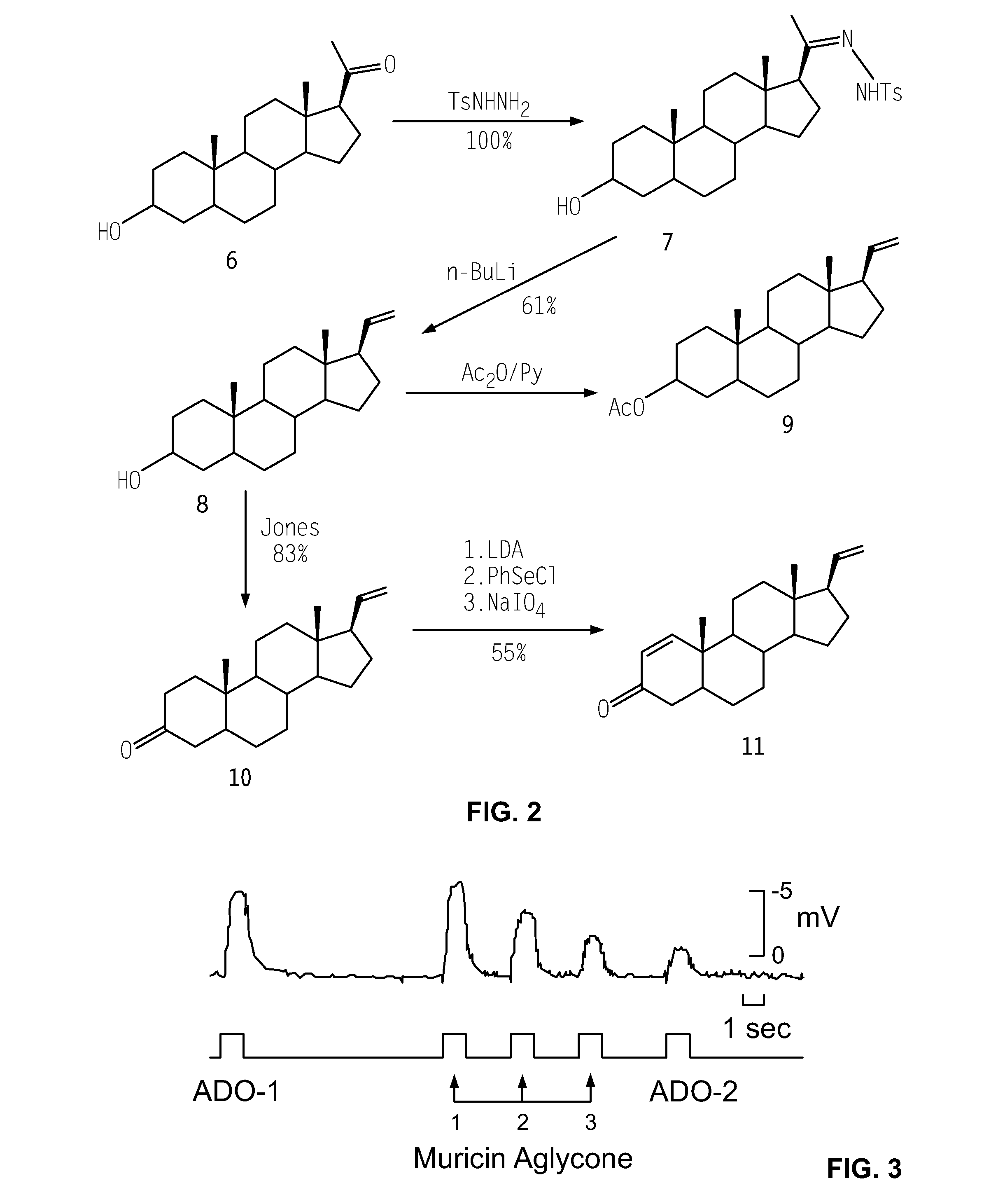 Fragrance Compositions and Other Compositions Which Contain Naturally Occurring Substances Found in Corals