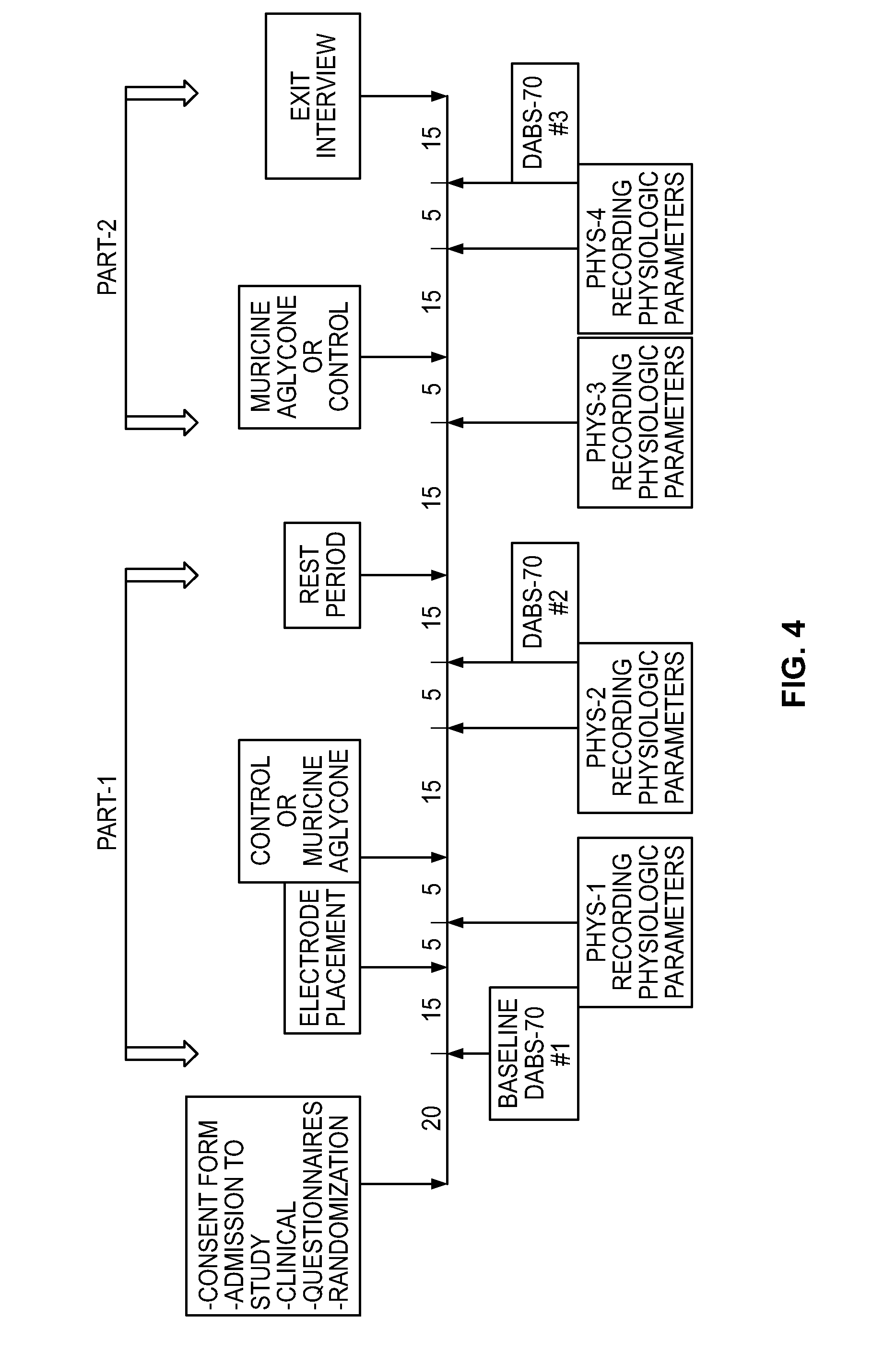 Fragrance Compositions and Other Compositions Which Contain Naturally Occurring Substances Found in Corals