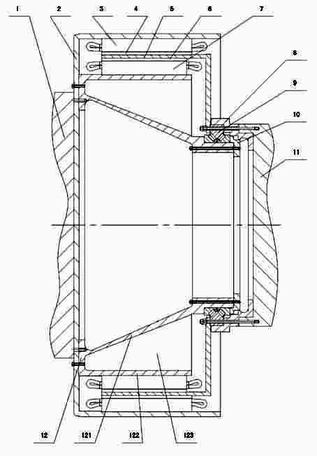 Direct driving type wind driven generator with double motors