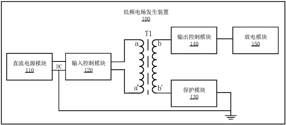 Low-frequency alternating electric field generating apparatus and system, and signal conditioning method