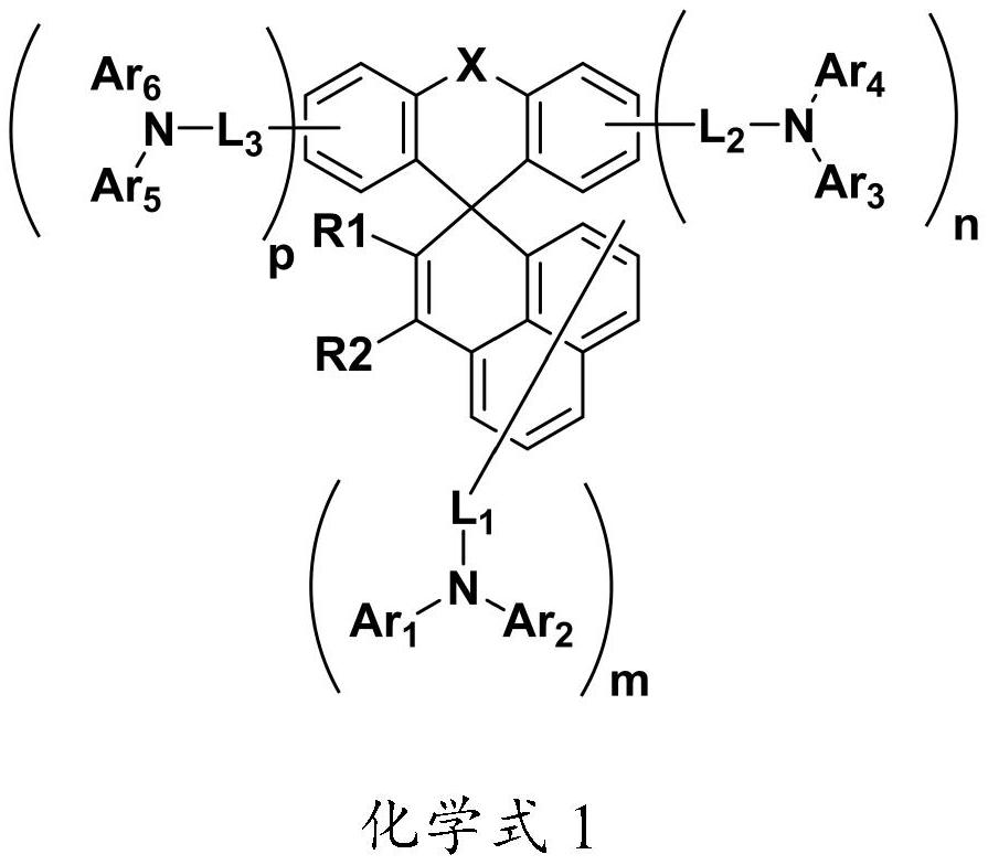 Organic electroluminescent compound as well as preparation method and application thereof