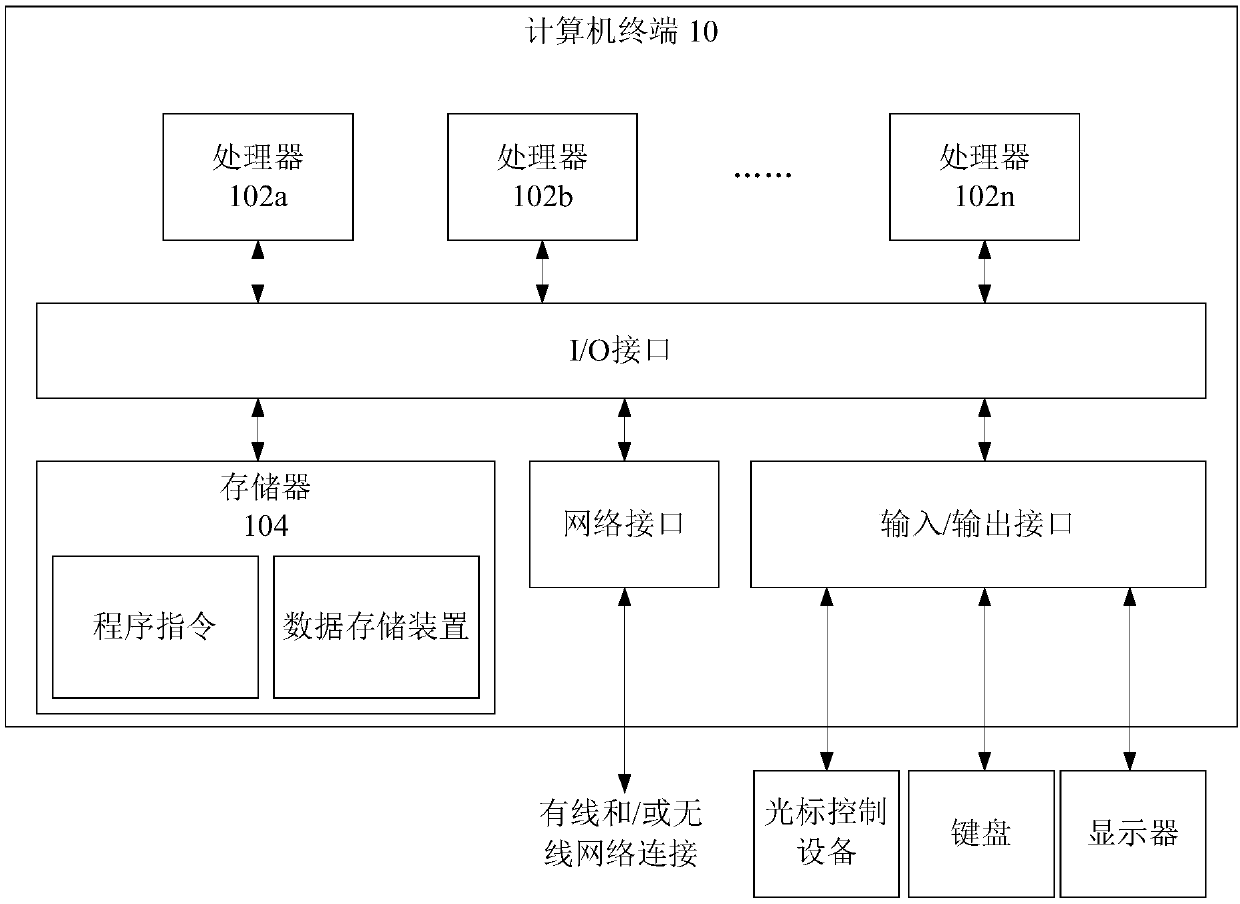 Floating window processing method and device